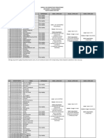 Jadwal UKK 2019