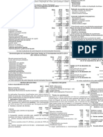 Balanco Resultados Digitais (RD Gestao e Sistemas S/A)