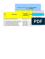 DSKP KSSM Sejarah Tingkatan 1