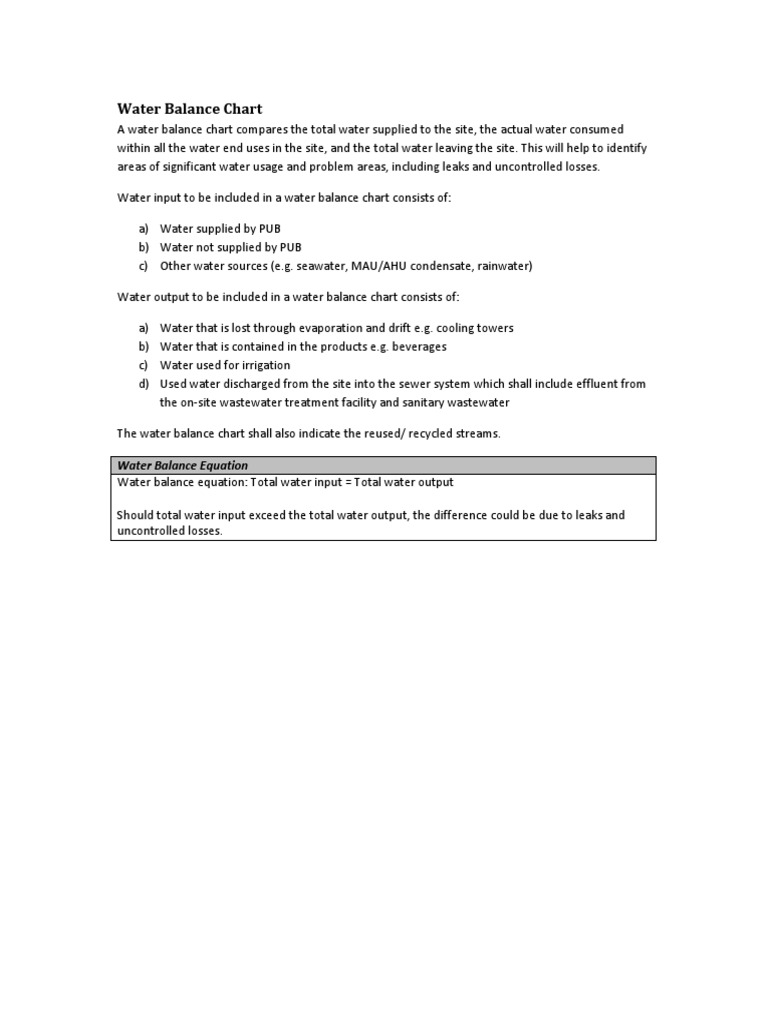waterBalanceChart PDF | PDF | Drinking Water | Wastewater
