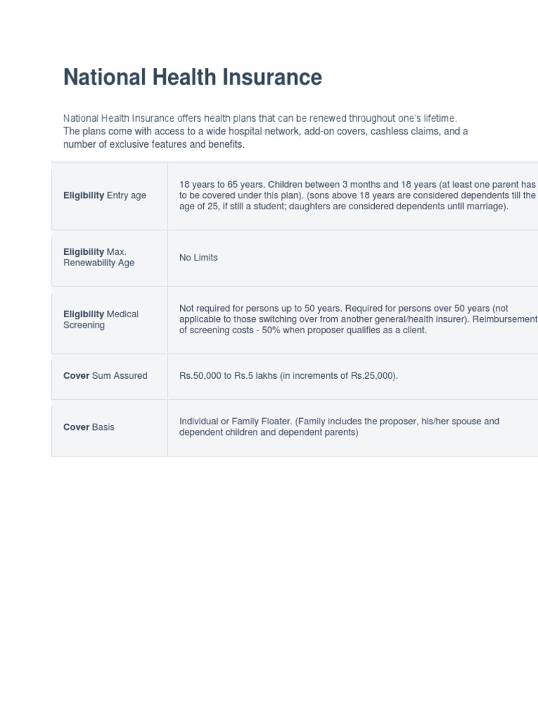 National Health Insurance | PDF