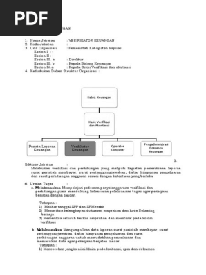 Anjab Verifikator Keuangan