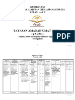 KURIKULUM TK Grade A & B