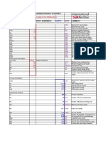 Iristrandc Transformer Design Spreadsheet Revision 1.0 (10/9/01)