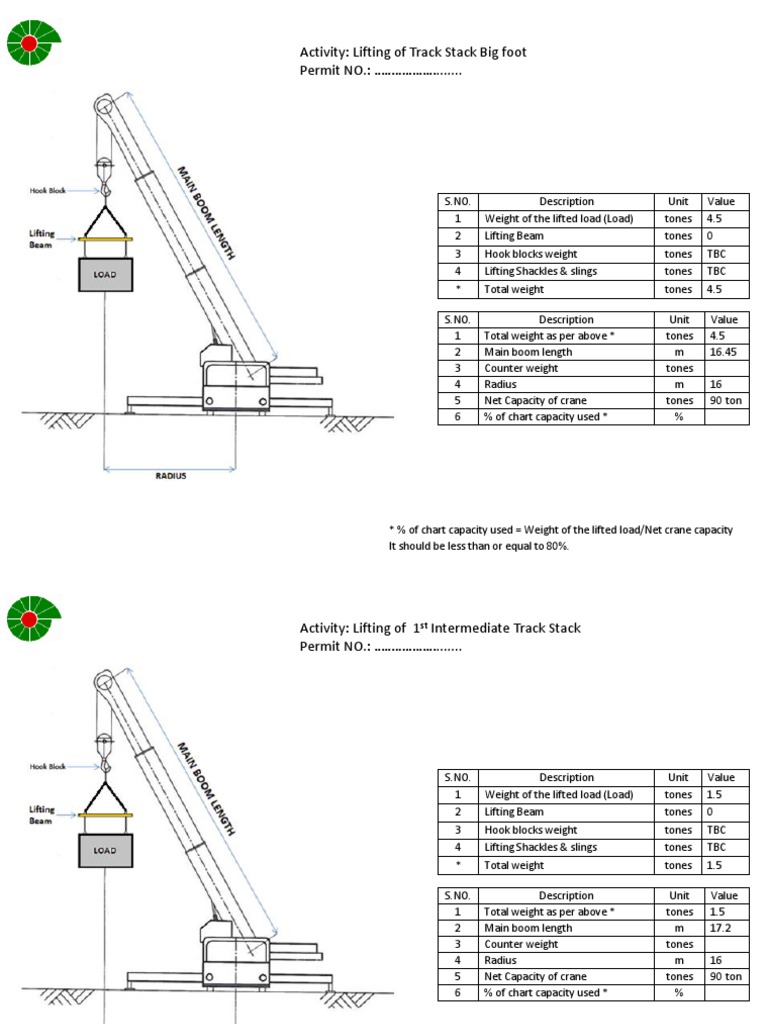 L759 Lifting Calculation For Lift Plan PDF Crane (Machine) Mechanical Engineering