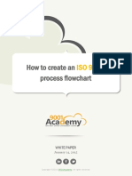 process flowchart_EN.pdf