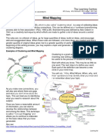 Think MindMap LA