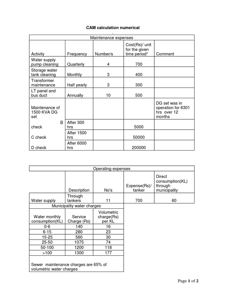 CAM Calculation Numerical Page 1 of 2 PDF Water Supply Water And