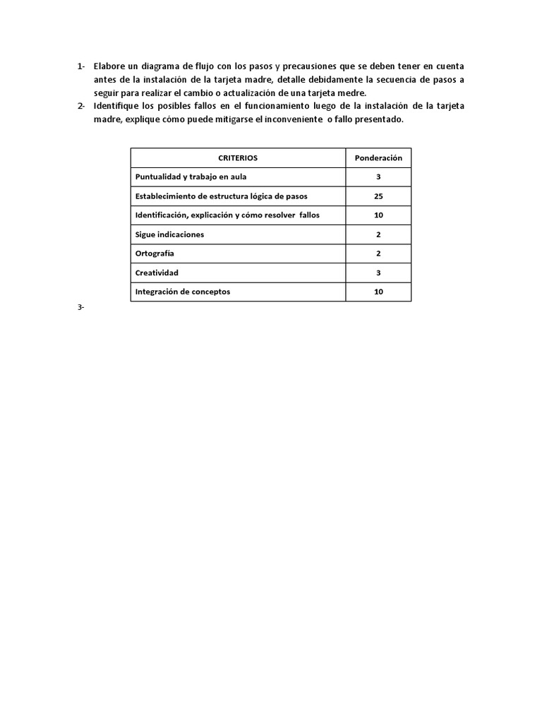 Diagrama De Flujo De La Tarjeta Madre