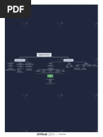 Tese Central Da Sagrada Escritura