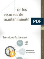 4 GESTIÓN DE MANTENIMIENTO Gestion Recursos R1