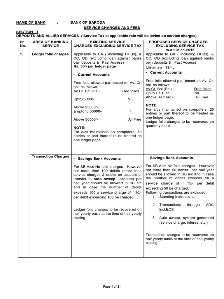 Website Service Charges Operations Excl SCH - Specific 09.06.15 | PDF ...