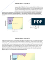 HePhaseDiagrams.pdf