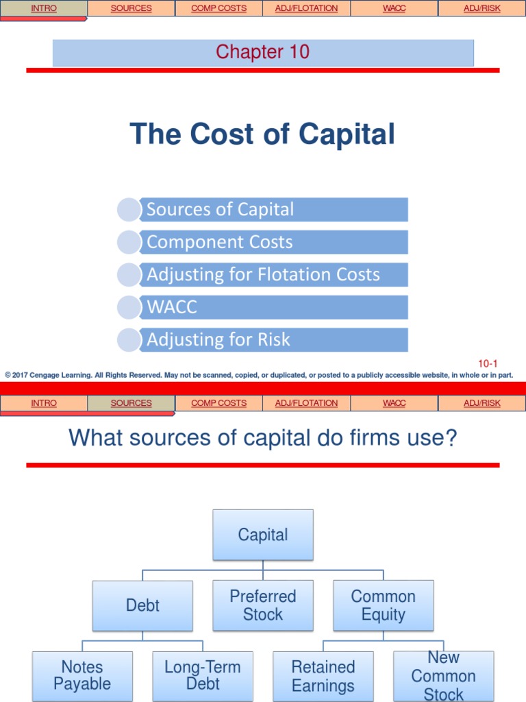 CFFM9, CH 10, Slides - 10-14-15 | PDF | Cost Of Capital | Preferred Stock