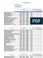 Aging of Due & Demandable Obligations