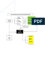 alur TB pathway simple.docx