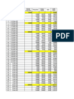 (Baru) Format Ski Cell 2018