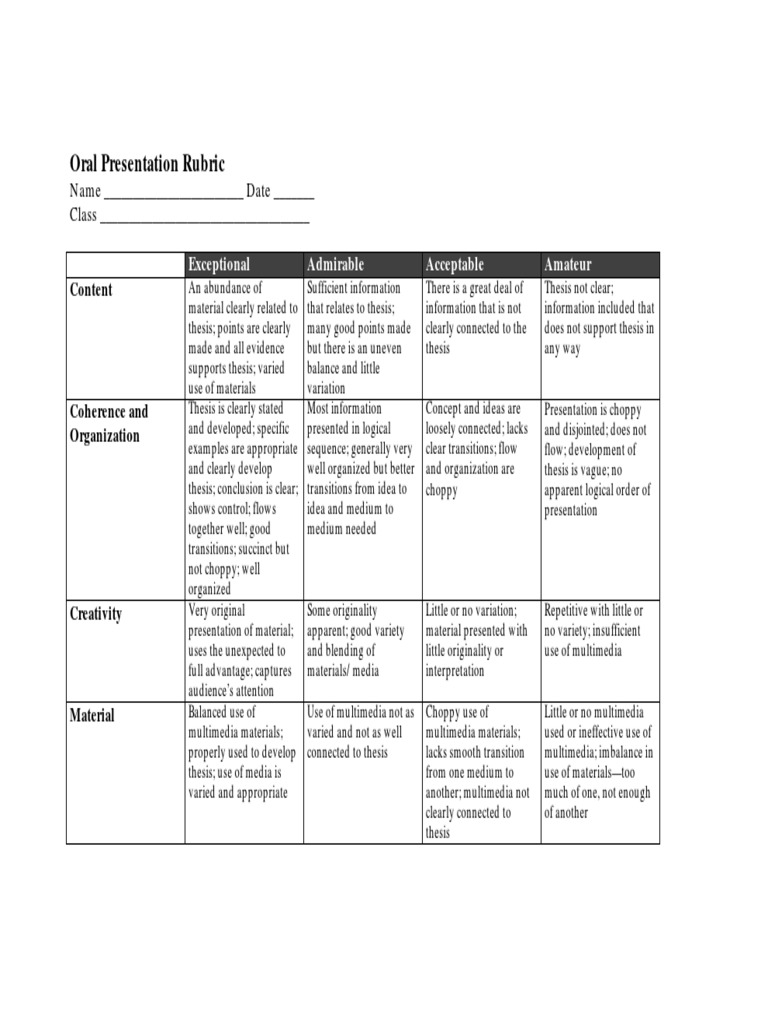 simple oral presentation rubric pdf