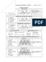 Formulas de Roscas PDF