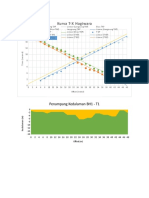 Analysis of Depth Profiles from Seismic Survey Sections