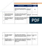 Objectives Learning Outcomes Methodology Sessio N Teaching - Learning Material