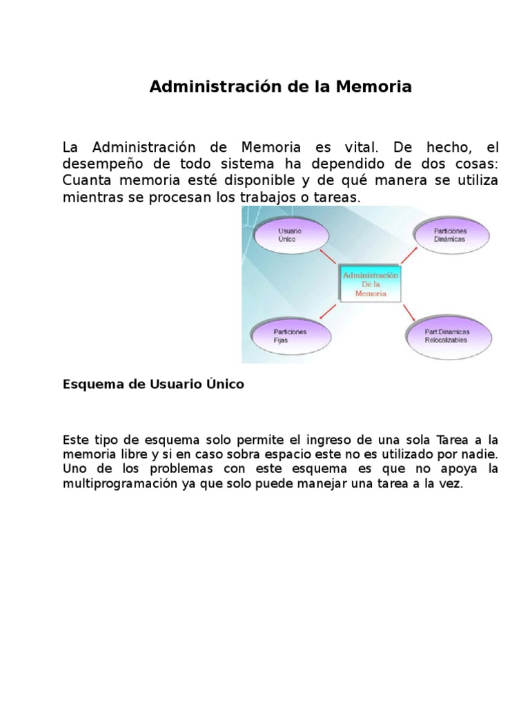 Sistemas Operativos Esquemas De Memoria.docx Segmentación de imagen Tabla (base de datos)