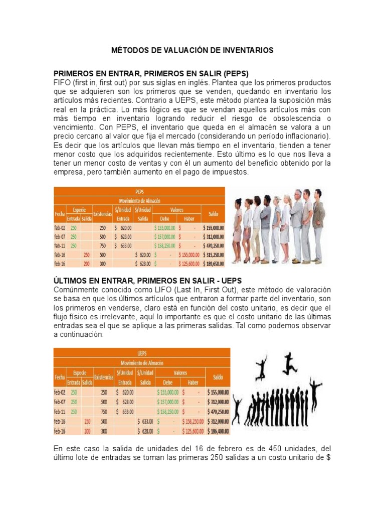 Métodos De Valuación De Inventarios Primeros En Entrar