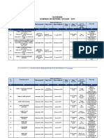 Calendar - Olimpiade Nationale - 2019