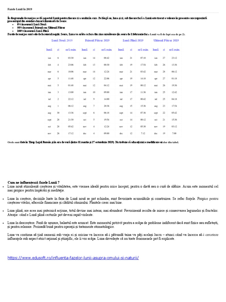 Fazele Lunii In 2019 Pdf