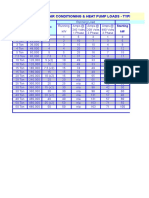 Consumo de aires acondicionados.xlsx