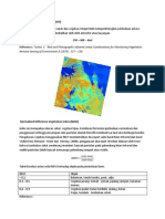 Composite Citra Landsat