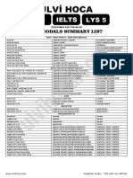All Modals Ozet PDF