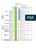 TABLA CORRECCION   EVALUA 0 AL 10.docx