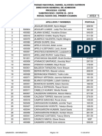 Resultados Primer Examen Cepre III 2019