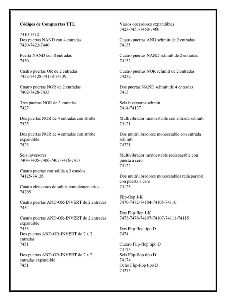 Codigo de TTL's | PDF | Decimal codificado en binario | Poco
