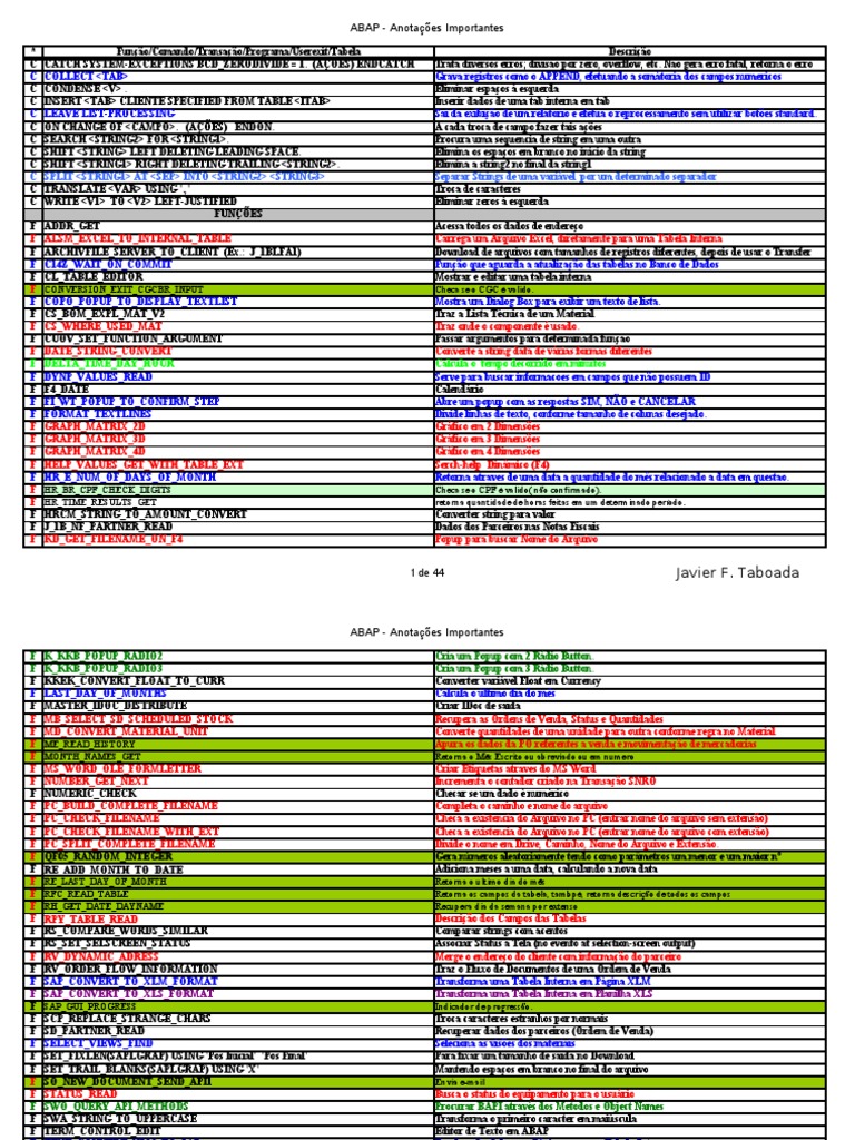 ABAP Sheet PDF | PDF | Inicialização (informática) | Transação em base ...