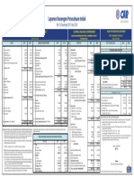 Laporan Keuangan 2017 Perusahaan Induk
