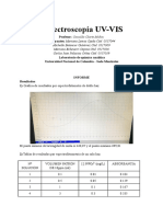 Informe Espectroscopia UV-VIS