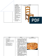 Diagrama de Ipo