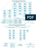 Malla_curricular_TRID_Actualizada_2017.pdf