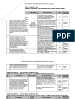 Cedula de Trabajo Al 30.01.2019