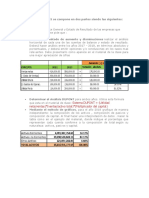 Análisis financiero y proyección de estados financieros