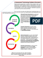 CMS Assessment Terminology Guidance Document - Assessment Terminology Guidance Document 121917 Final
