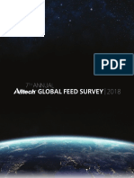 Global Feed Survey 2018