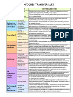 enfoques transverslaes.pdf