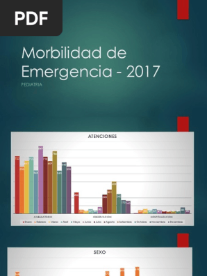 Morbilidad De Emergencia 17 Pediatria Medicina Inmunologia