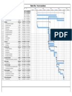 Master Plan Proyecto Inmobiliario