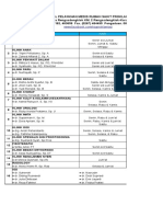 Hospital Proklamasi Medical Services Schedule