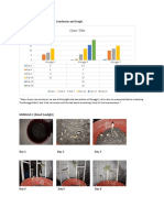 Chart Title: LAS #5,6,7 "Planting Munggo" Conclusion and Graph