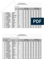 EPT 2018 Tabuk City PDF